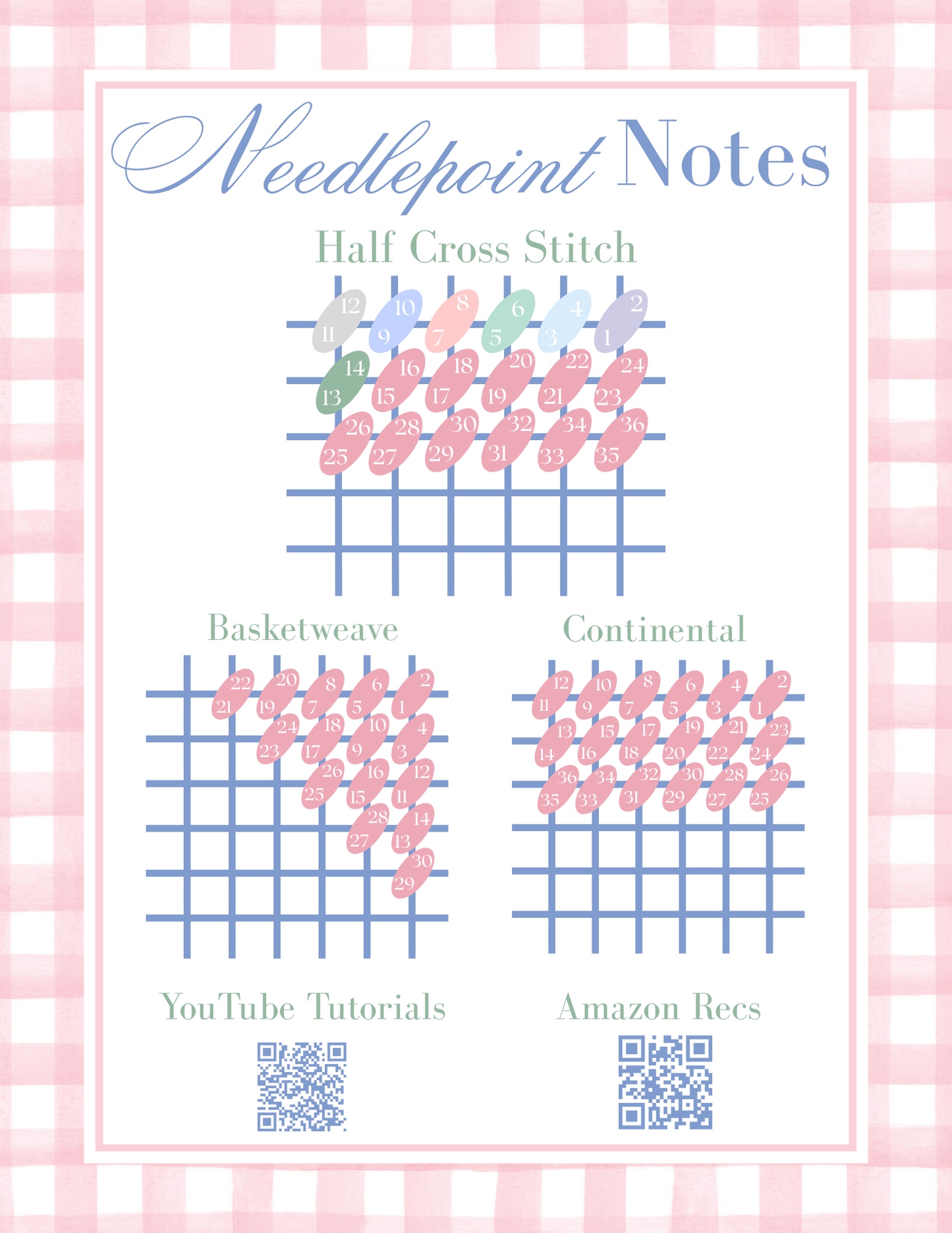 Needlepoint 101 pamphlet for beginners with quick reference stitch diagrams by AW Needlework Designs