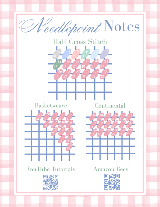 The Essential Beginner’s Guide to Basic Needlepoint Stitches